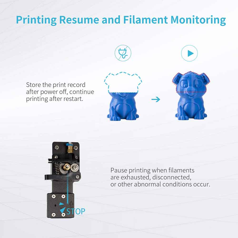 Creality ender 5 plus 3d printer UK, Creality 3D Printer UK