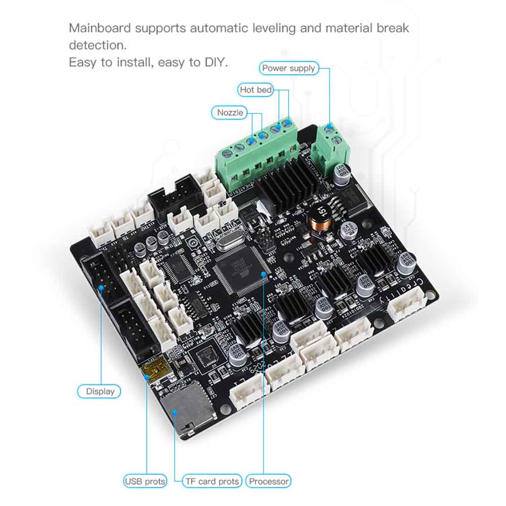 Creality Ender 5 Plus Upgraded Silent Board