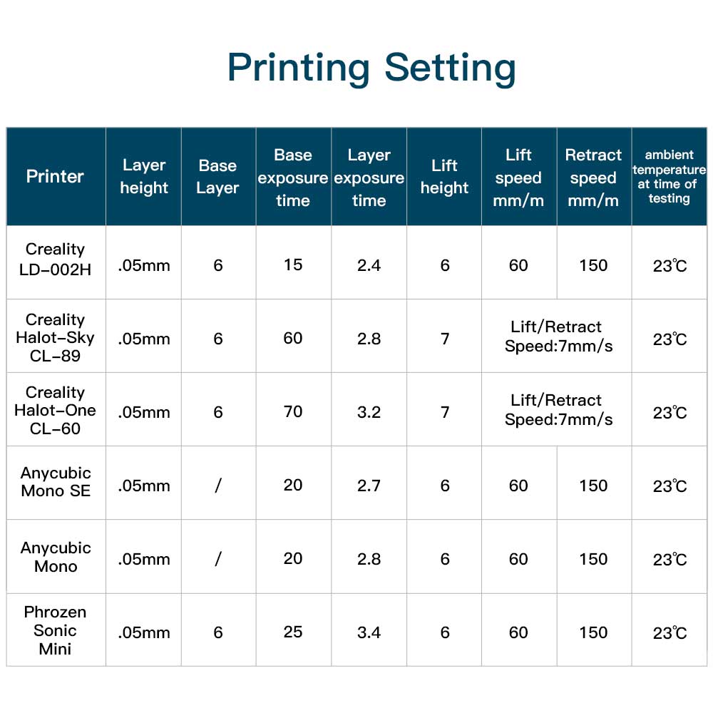 crealityuk_3dprinter_standard_resin-6.jpg