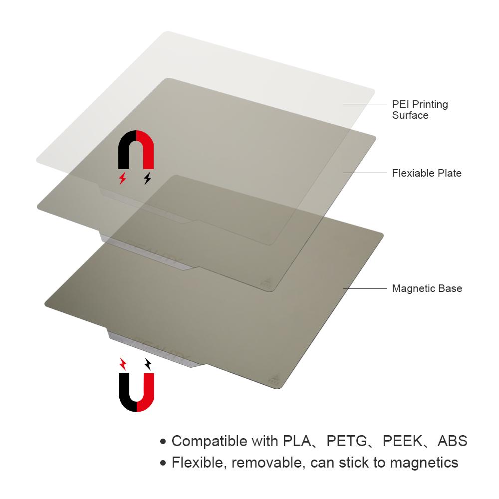 Creality PEI Flexible Build Plate - 3DJake International