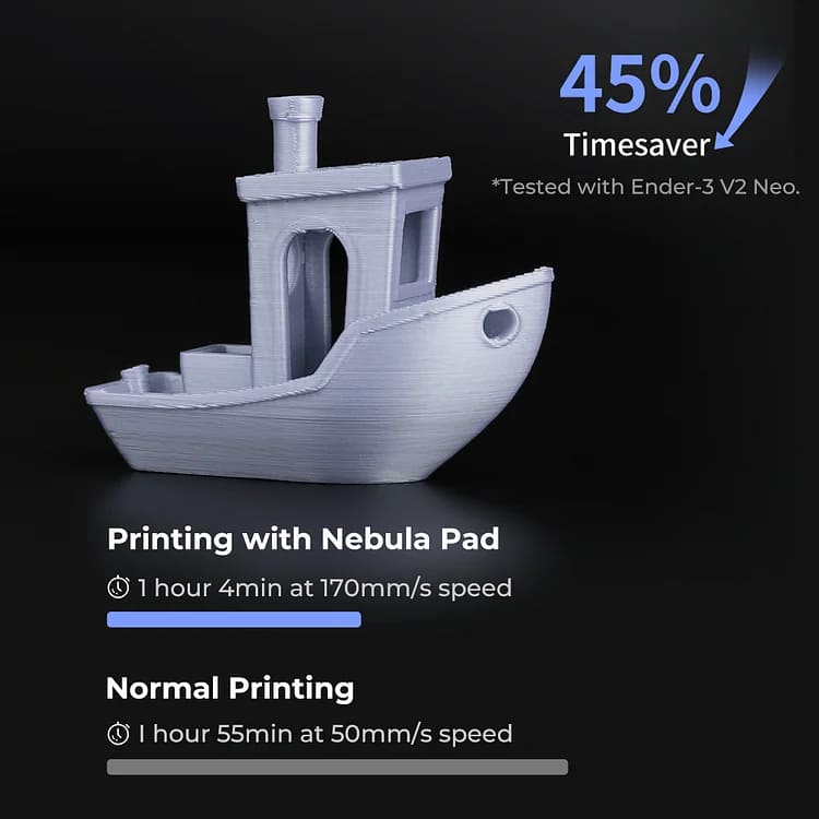 Creality-uk-official-3d-printer-store-NebulaSmart-Kit-for-sale1.jpg