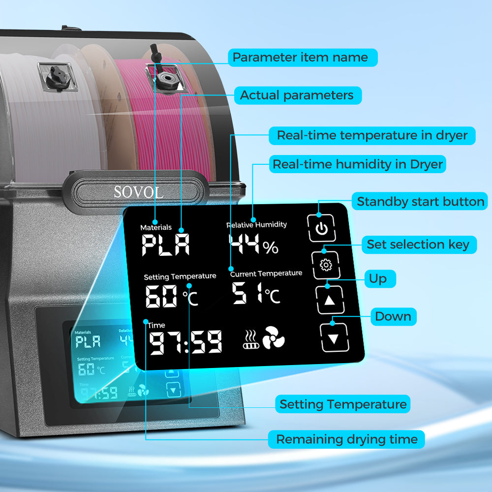 Creality-uk-Sovol_SH02_Filament_Dryer_Box_Smart_Temperature_Control-onsale11.jpg