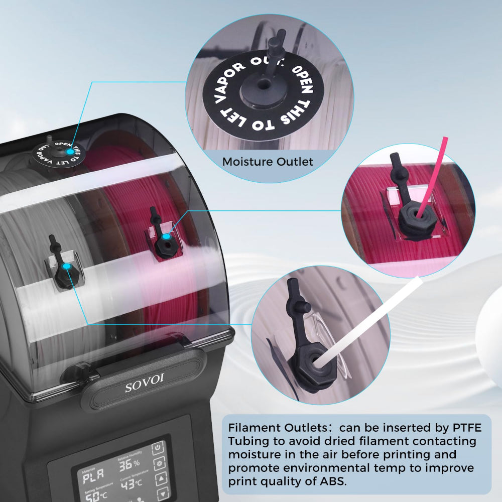 Creality-uk-Sovol_SH02_Filament_Dryer_Box_Smart_Temperature_Control-onsale8.jpg