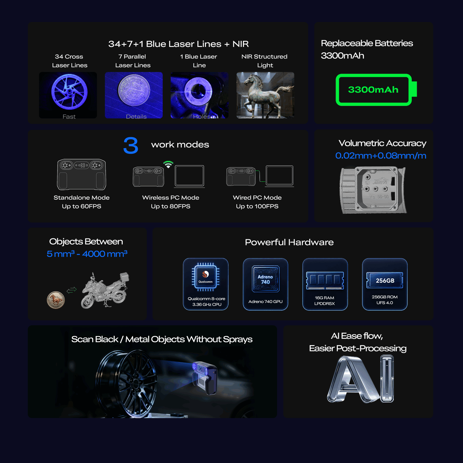 CrealitySermoonP1S3DScanner(3).png