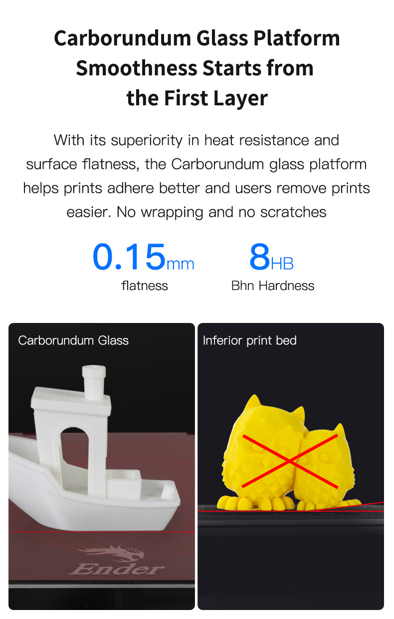 Creality Ender-3 Max 3D Printer,  Ender-3 Max parameter