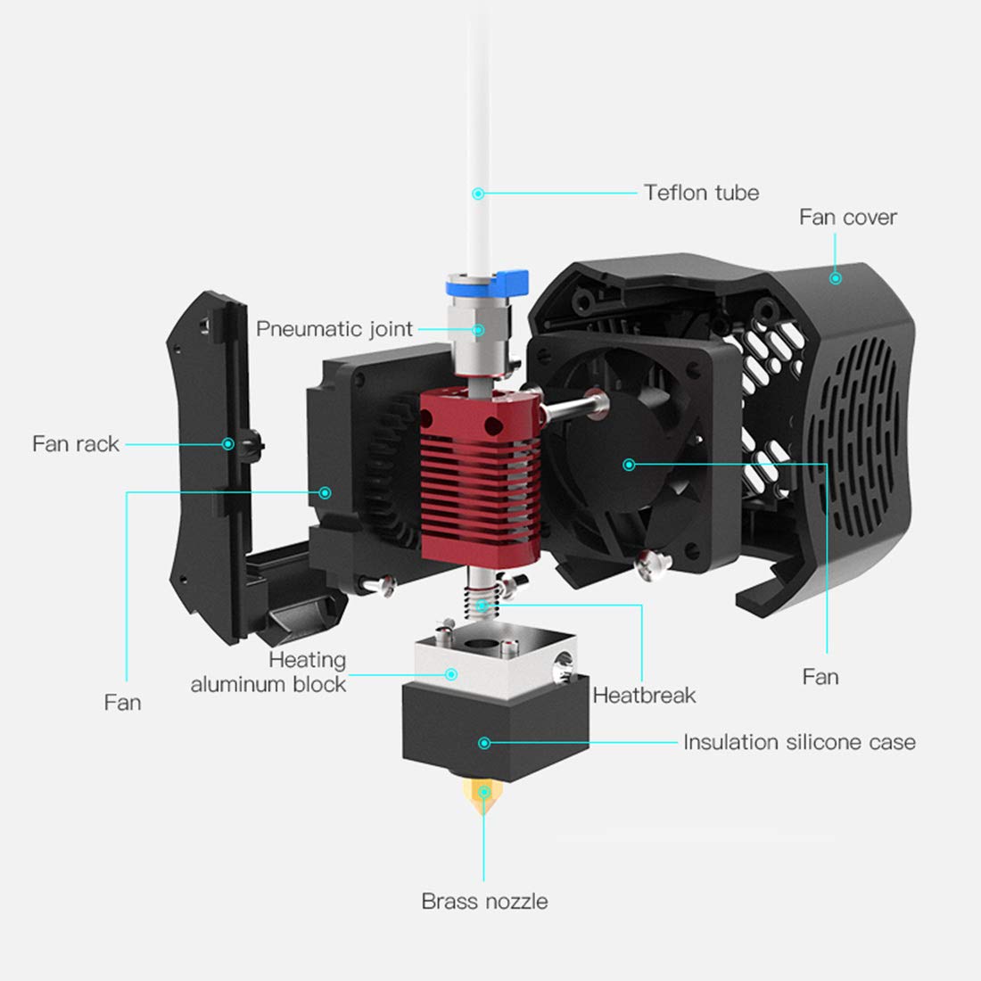 Why Ender3 V2? Can the Ender 3 V2 be upgraded?