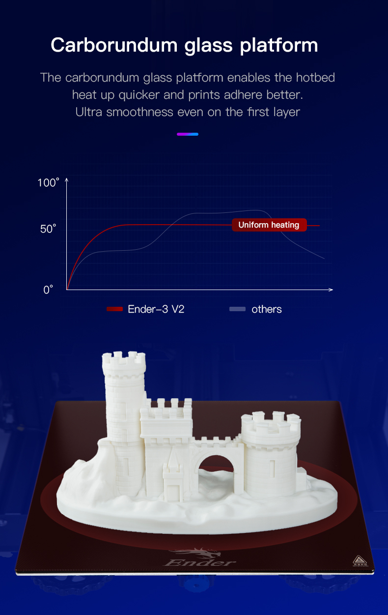 Creality Ender-3 V2 3D-Drucker