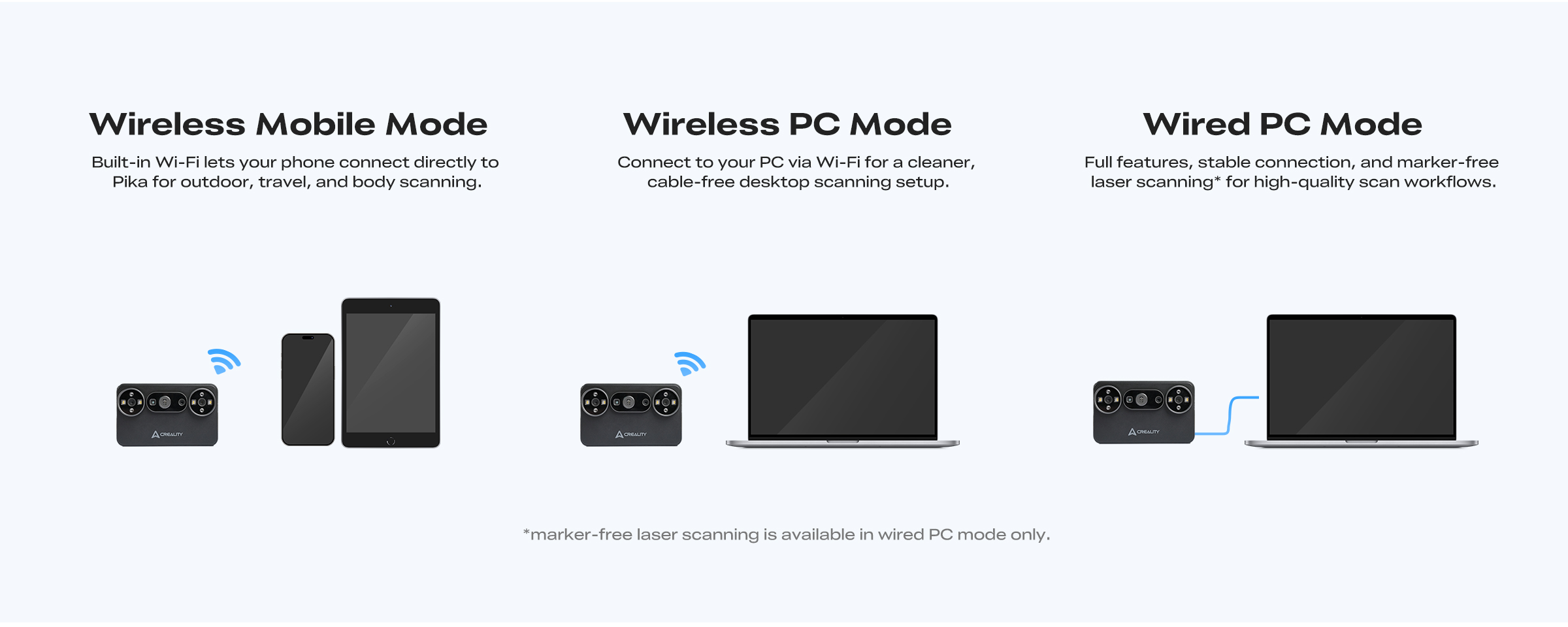 Creality Pika wireless mobile wireless PC and wired PC modes